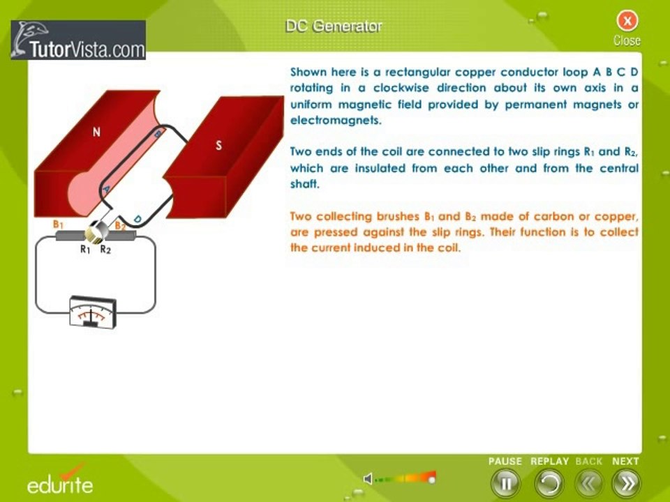 Dc Generator