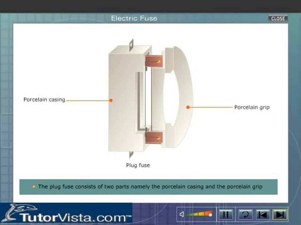 Electric Fuse