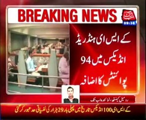 KSE reached 29000 points