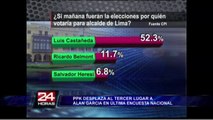 Keiko Fujimori lidera intención de voto para elecciones generales del 2016