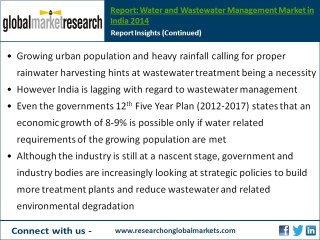 Water and Wastewater Management Market Research