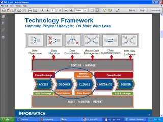 下载视频: Informatica Data Quality Online Training in Hyderabad, IDQ Training|Online IDQ Training|IDQ Online Training Informatica Data Quality Training Hyderabad|Informatica MDM Online Training in Hyderabad|Informatica MDM Training in Hyderabad