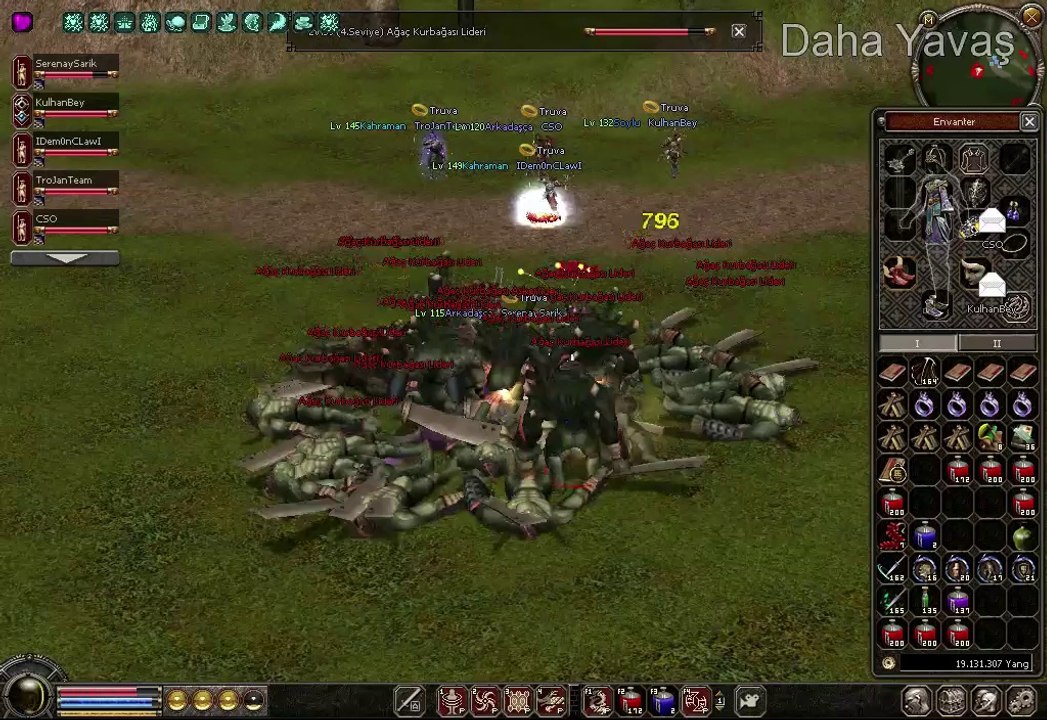 150 lw dmonc