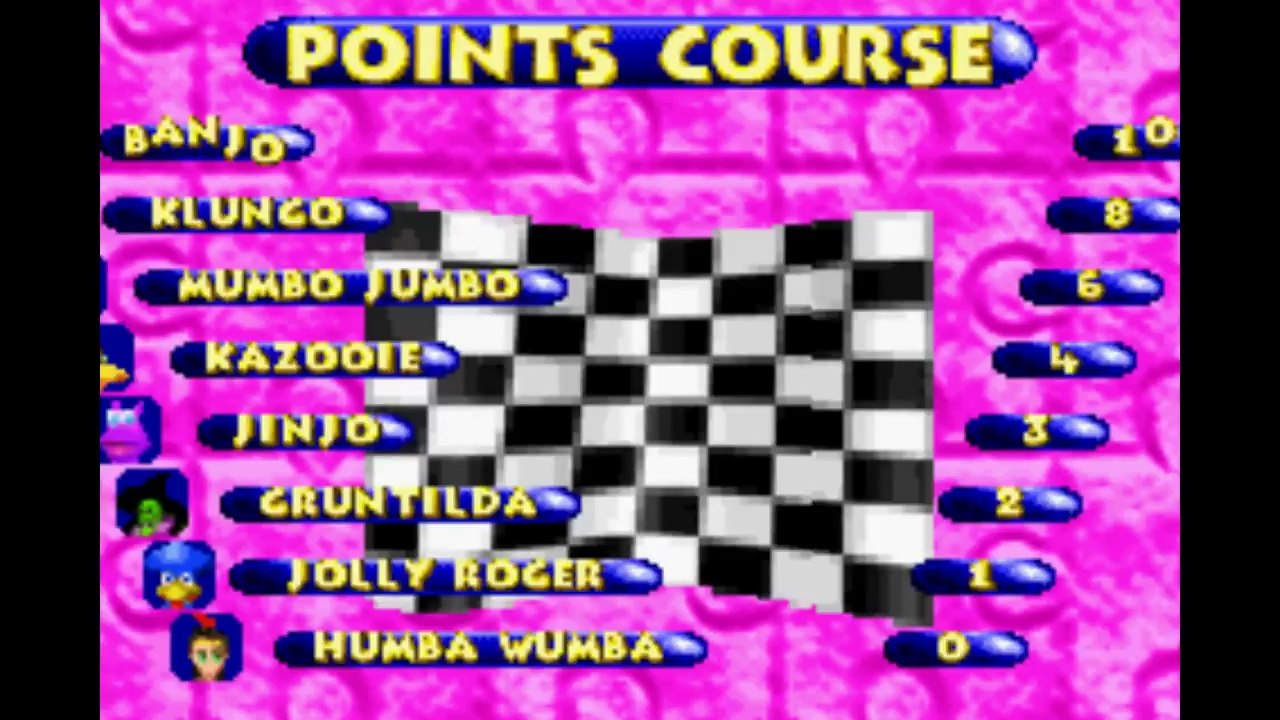 Banjo Pilot GBA