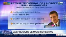 Marc Fiorentino: Retour triomphal de la Grèce sur les marchés - 11/04