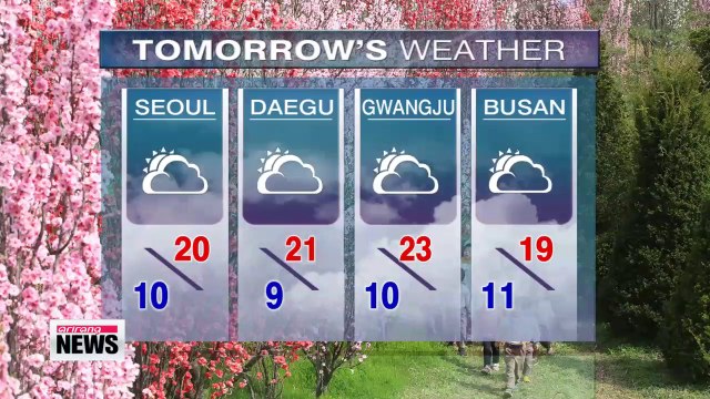 Perfect spring weather continues, but nationwide showers over weekend