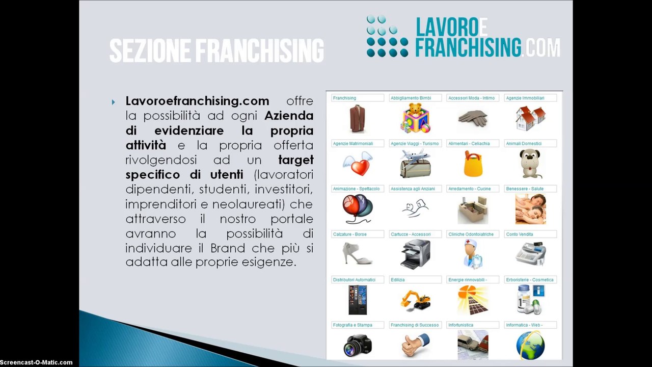 Guida al mondo del Franchising: tutte le informazioni per aprire un franchising