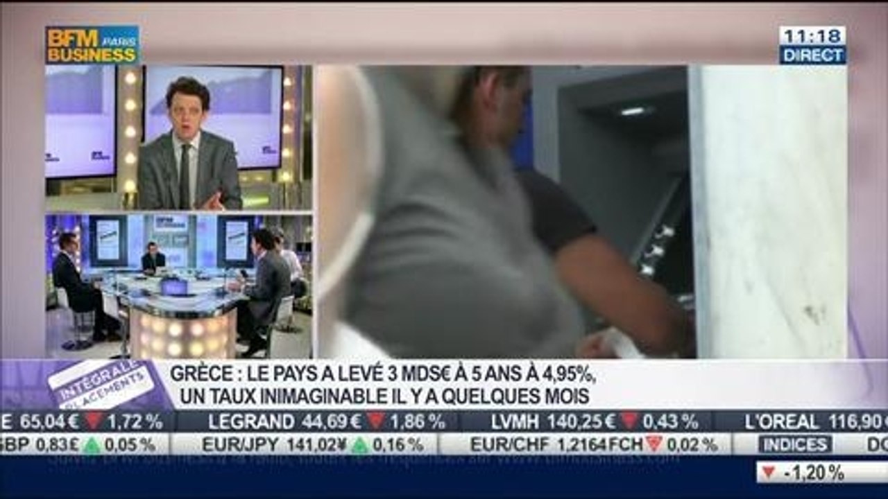 Mathieu L'Hoir VS Thibault Prébay: Marché: faut-il s'inquiéter pour le secteur de la biotech ?, dans Intégrale Placements – 11/04 2/2