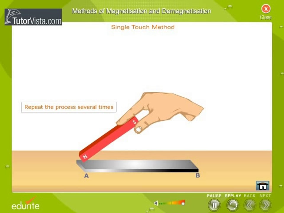 Single Touch Method