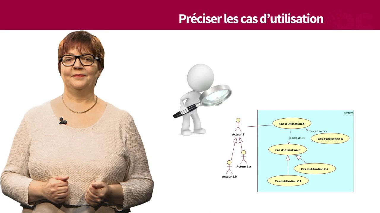 MOOC Débutez l'analyse logicielle avec UML / Intro Partie 3