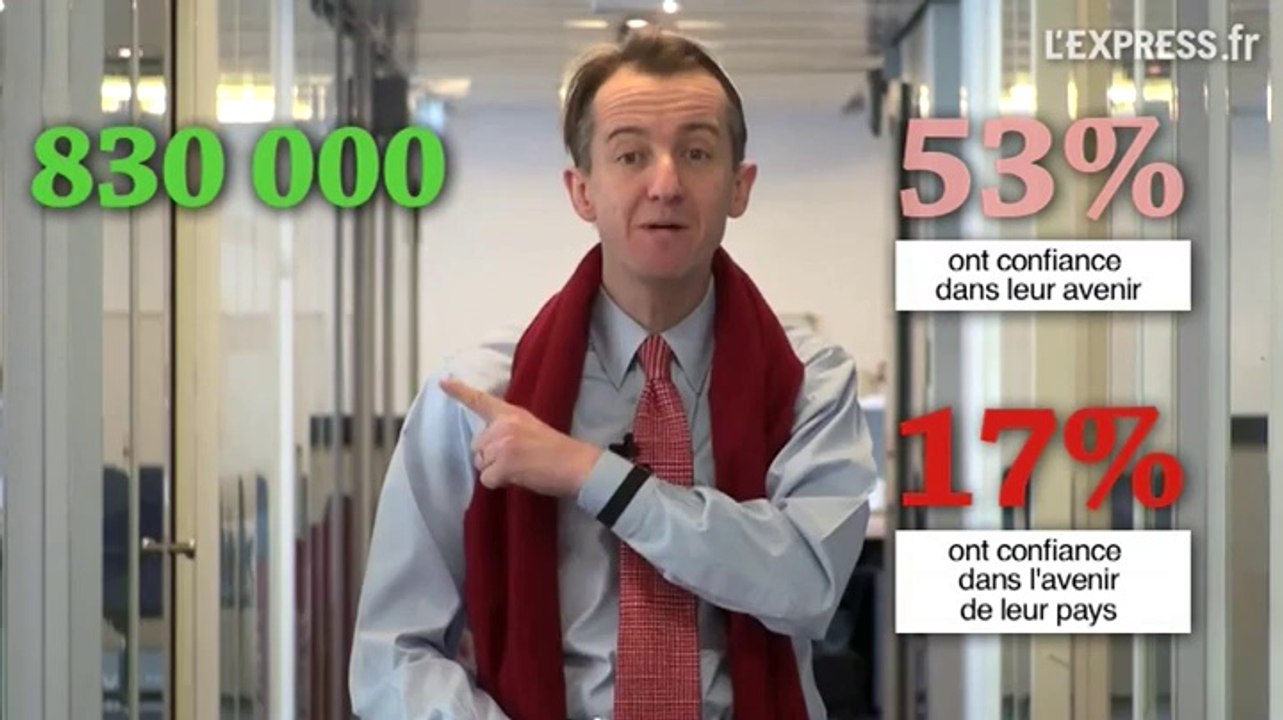 L'édito de Christophe Barbier - 19 janvier 2011