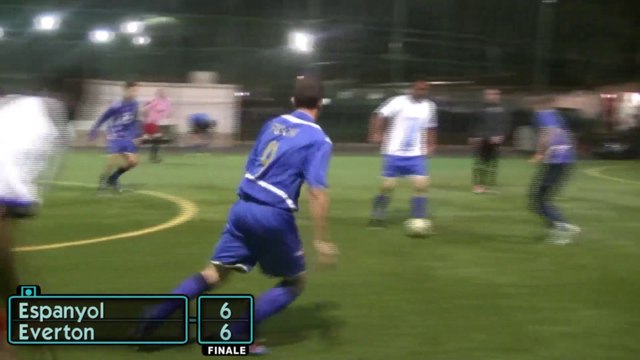 Pressing Champion's Season (champions league) Gruppi F-G