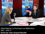 Zapping des matinales du 14 février 2011: Marine Le Pen / Jean-Luc Mélenchon