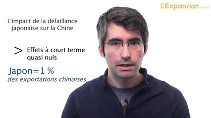 La météo de l'économie / 25 mars 2011