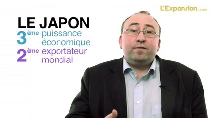 Météo de l'économie - 1er avril 2011