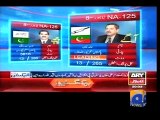 Geo Reports-30 May 2014-Election Results & Other Channels