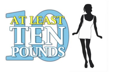 losing weight by Venus Factor