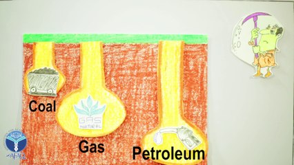 Fuel and its Types - Comprehension & Understanding