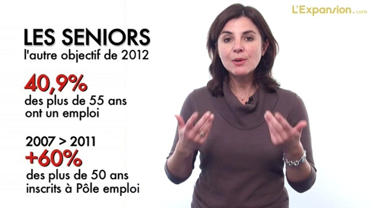 La météo de l'économie