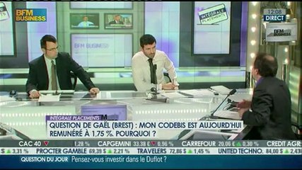 Mon codebis est aujourd'hui rémunéré à 17,75 %, pourquoi ?
