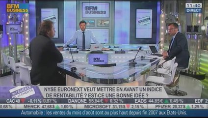 En 13 ans, le CAC 40 a baissé de 40%