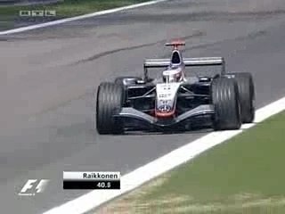 Qualif Kimi Monza 2005