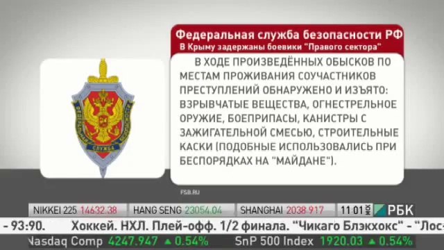В Крыму задержаны боевики 'Правого сектора', планировавшие теракты