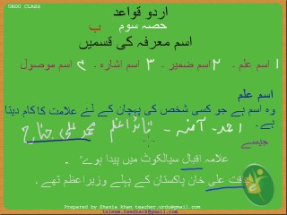 Urdu Grammar Part 3 ( Ism-e-Marfa Ki Iqsaam)