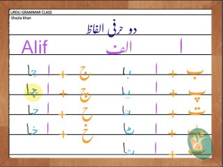 UR11 How to join two Letters Part 1