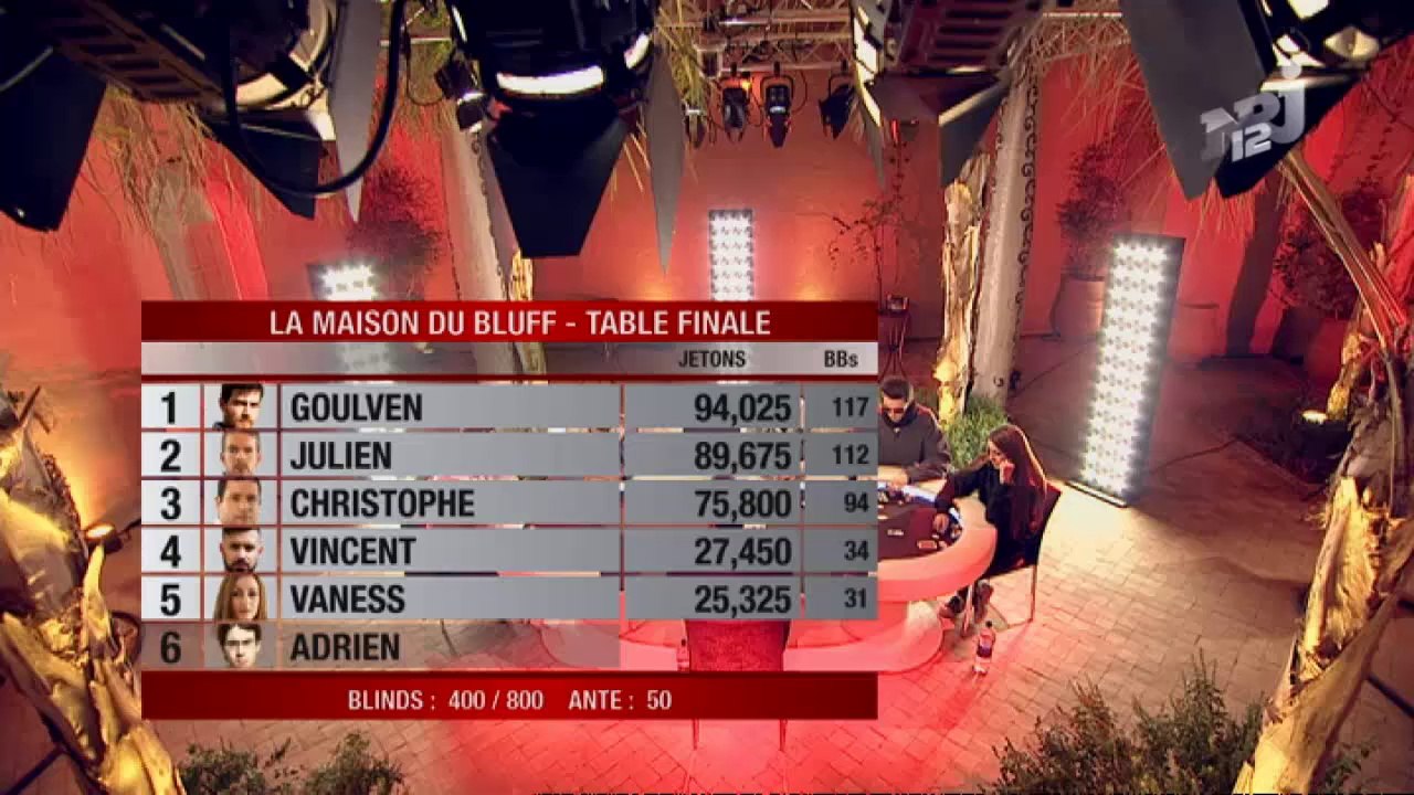 LMDB 4 - La Table Finale (1ére Partie)