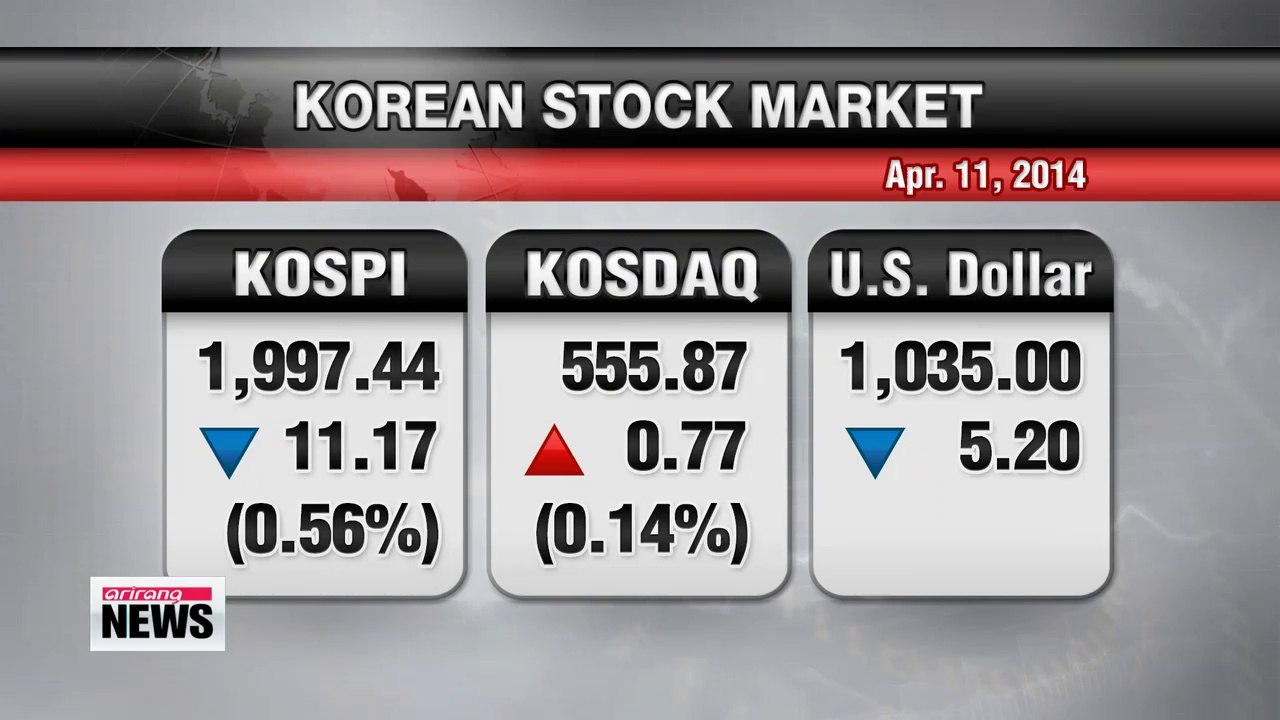 Korean won posts best week in 28 months