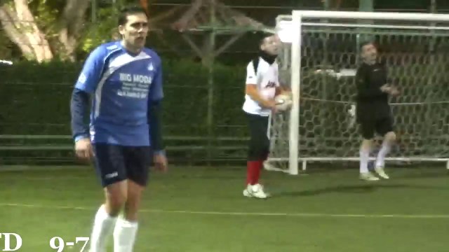 Pressing Champion's Season (champions league) Gruppi A-B