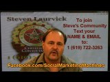 E-mail marketing, text messaging & social networking tools