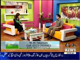 Salam Pakistan 14 April 2014 (Part1)