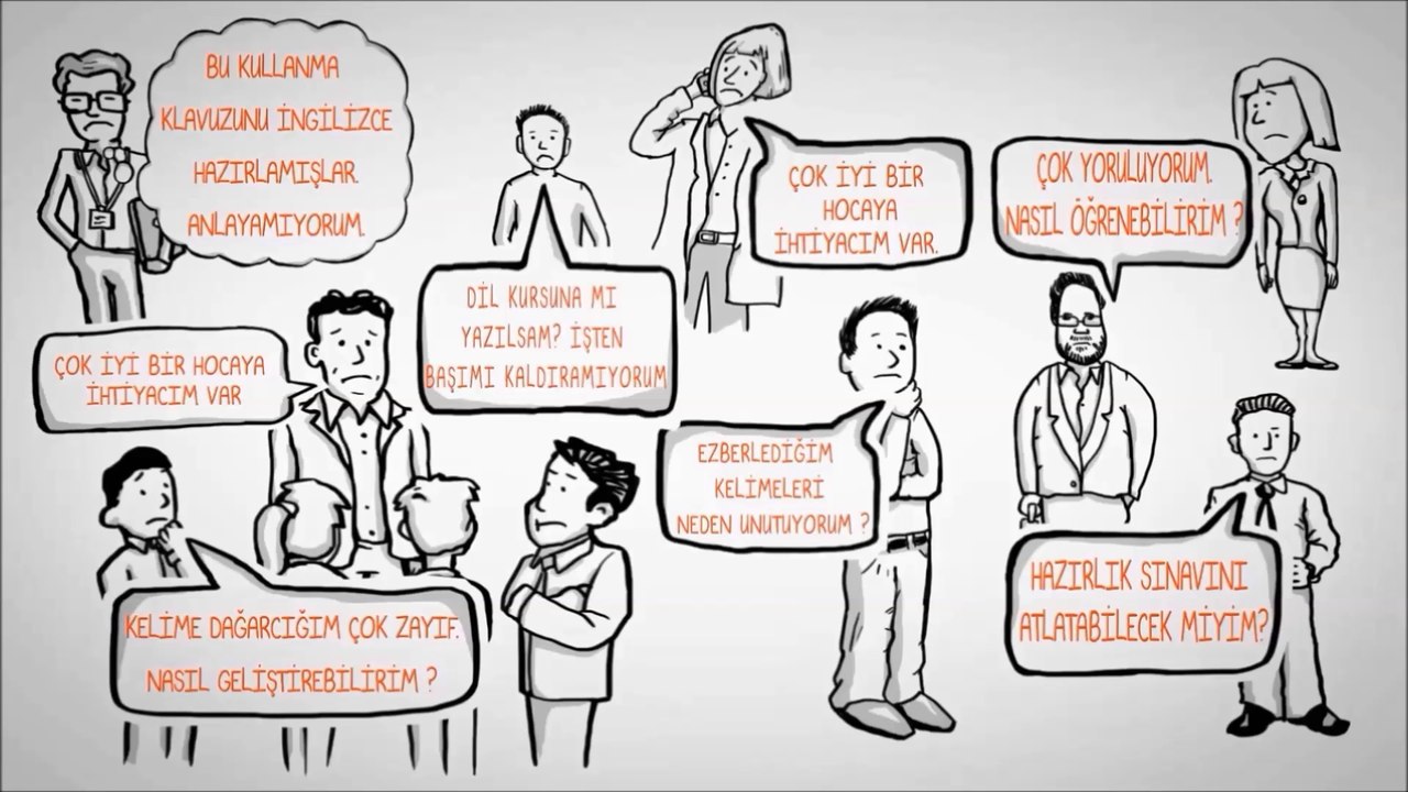 Proingilizce Profesyonel Konuşma Eğitimi
