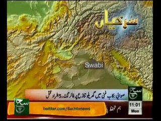 News Headlines 11am April 14, 2014