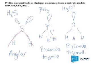 Enlace Covalente Geometría e hibridación Predecir geometrías