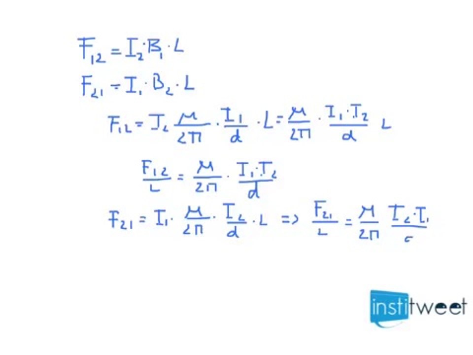 Explicar las fuerzas entre dos conductores rectilineos paralelos