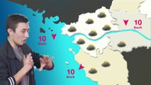 KEVIN présente la météo sur Télénantes