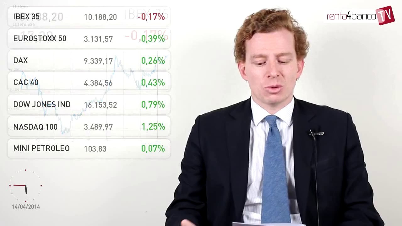 14.04.14 · Baja inflación Eurozona - Visión de los gestores en el cierre de las bolsas