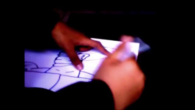 Tutoriel- Comment dessiner un personnage très facilement