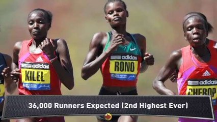 Previewing the 118th Boston Marathon