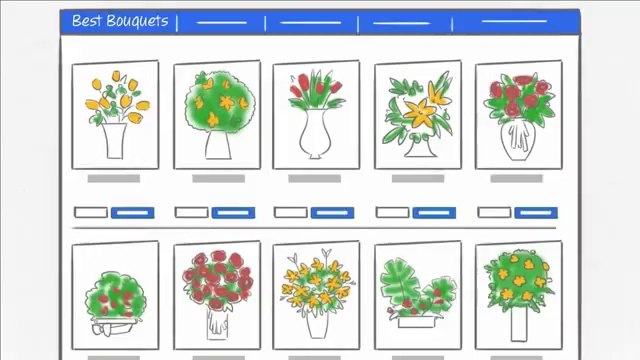 The 5 Pillars of AdWords Success