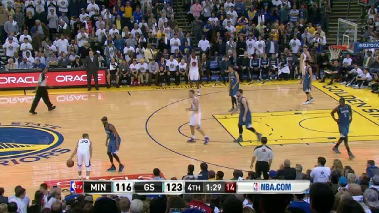 min-gsw