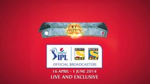 Watch IPL 7 Online DLF IPL Watch Live Online yehiplhaboss.blogspot.com/