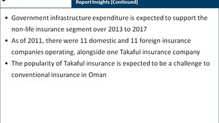 Insurance Industry in Oman, Key Trends and Opportunities to 2017