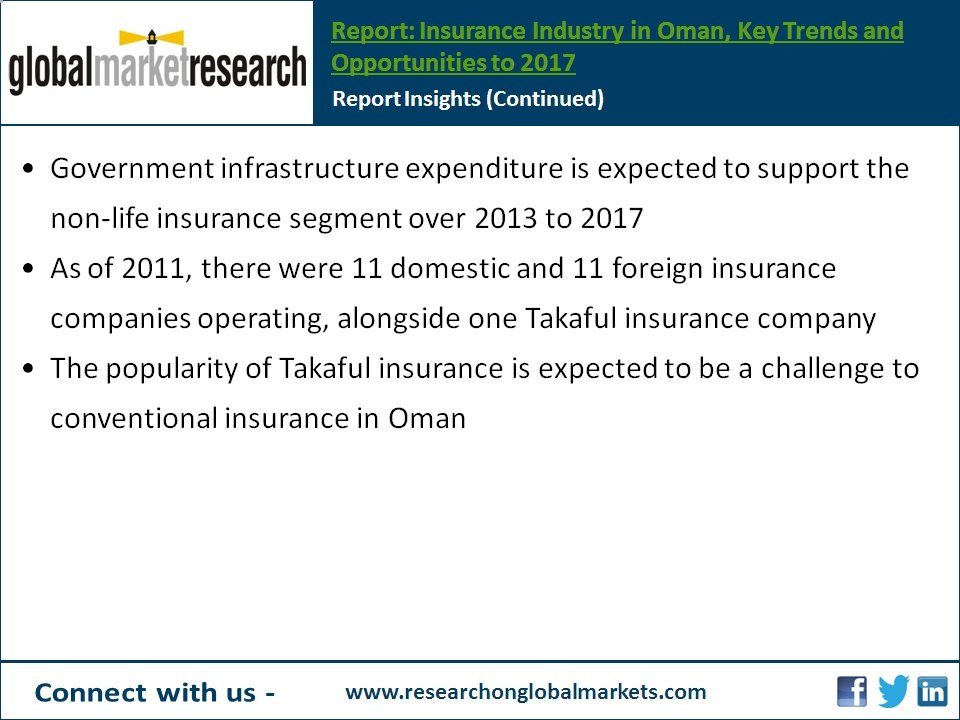 Insurance Industry in Oman, Key Trends and Opportunities to 2017