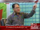 Aaj Ki Baat (Zarai Mulk Main Khurak Mehngi kun ?) 14th April 2014 Part-2