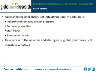 Pharmaceutical Business Confidence Research Reports