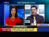 Buy DLF, Atul, JP Power, Bharti Experts